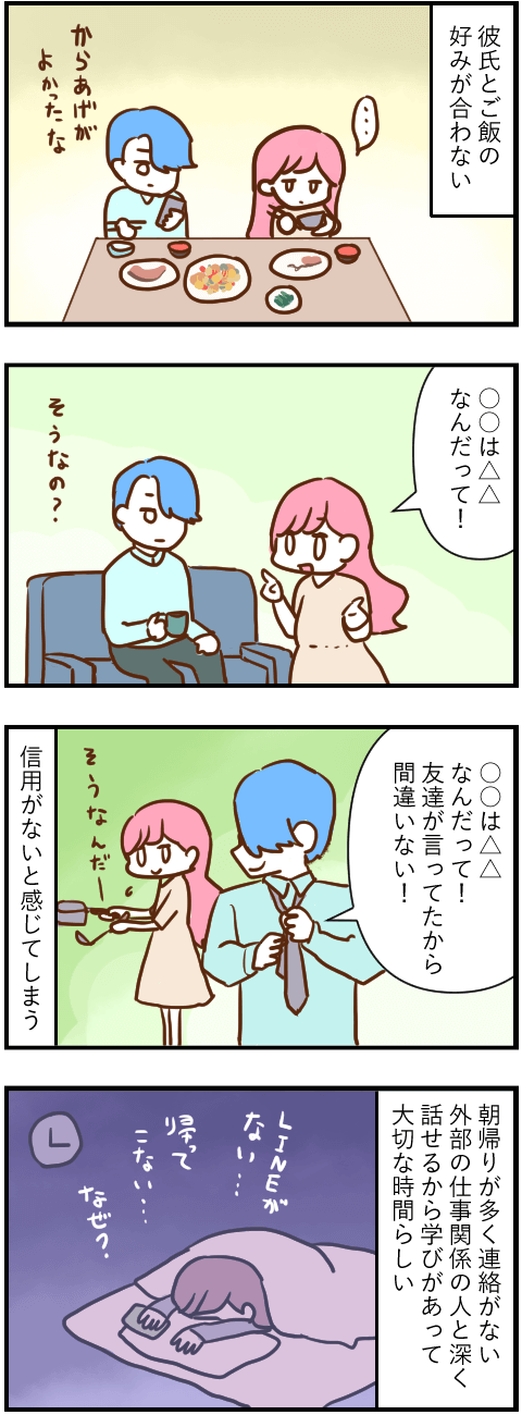 彼氏くんとの暮らし