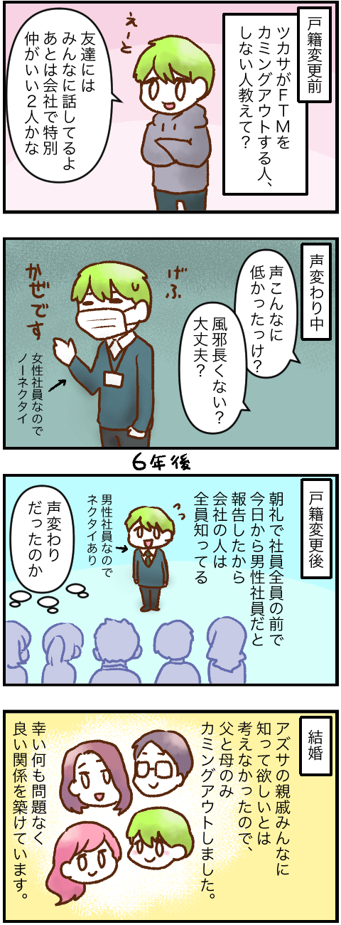 FTMカミングアウトする？しない？その線引き